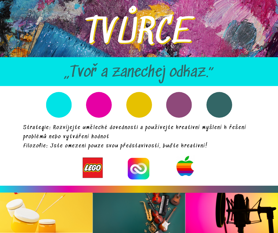 Archetyp Tvůrce